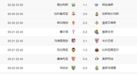 巴萨核心加西亚重伤，战术调整应对挑战，康复期待中