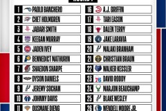 NBA历史最佳竞争者净胜分榜：乔丹库里排名引热议，詹姆斯稳居前列